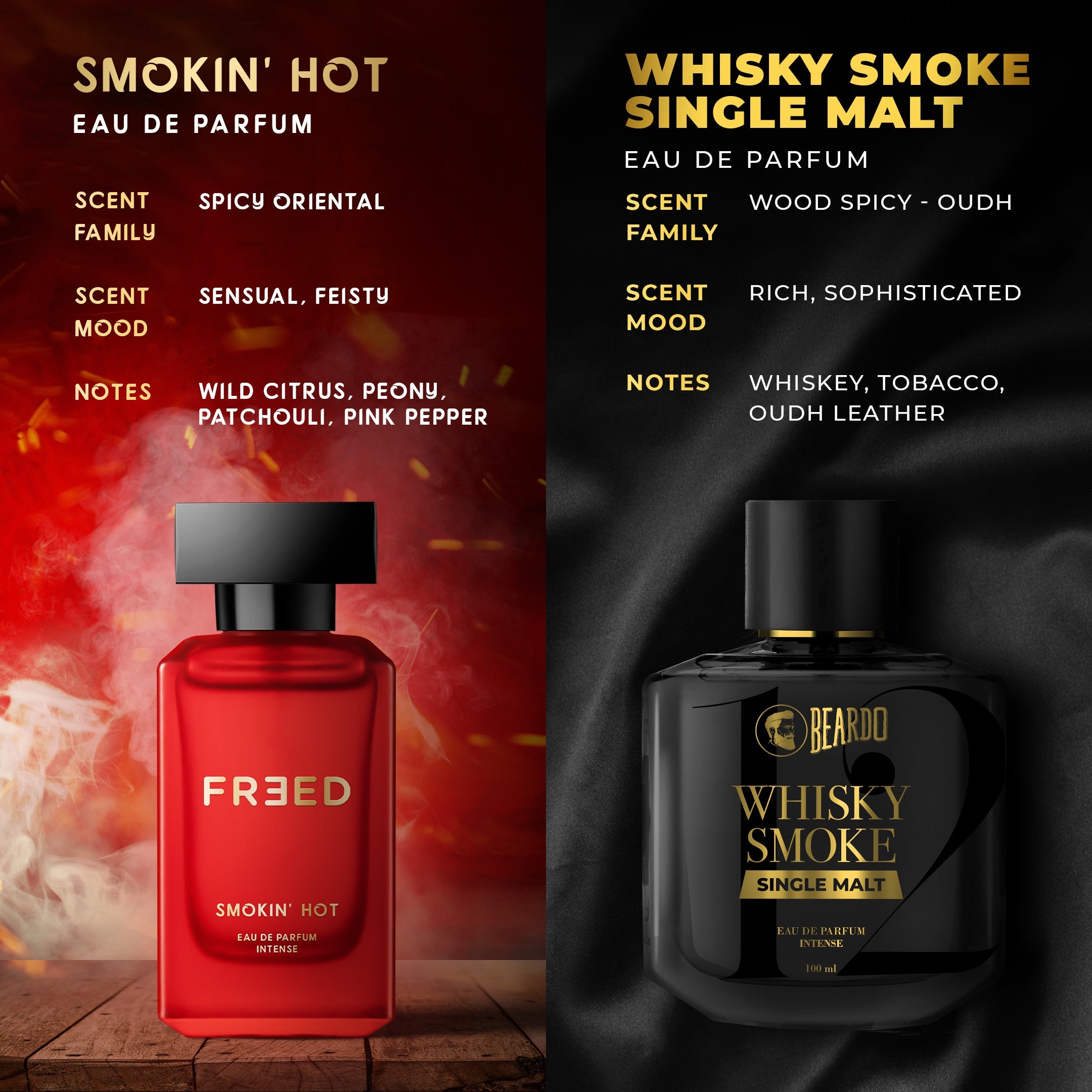 Beardo Spicy Perfume Gift Set For Him & Her - Image 4 - Buy from Indicrest