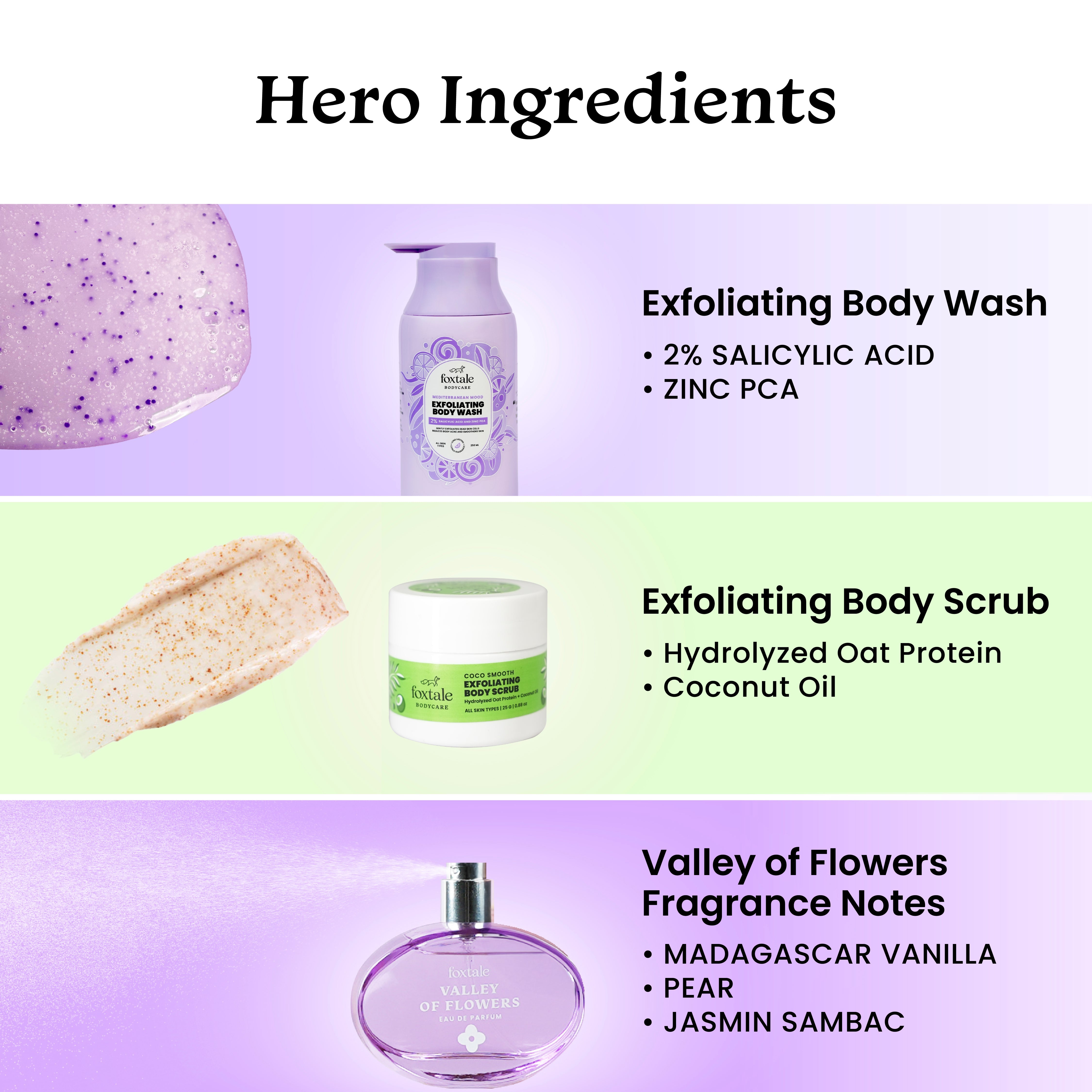 Foxtale Bodycare Kit Valley of Flowers Perfume + Exfoliating Body Wash + Exfoliating Body Scrub - Image 4 - Buy from Indicrest