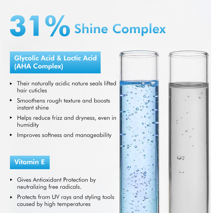 Mcaffeine Anti-Frizz Perfume Hair Spray, 31% Shine Complex For Instant gloss, 100g - Image 4 - Buy from Indicrest