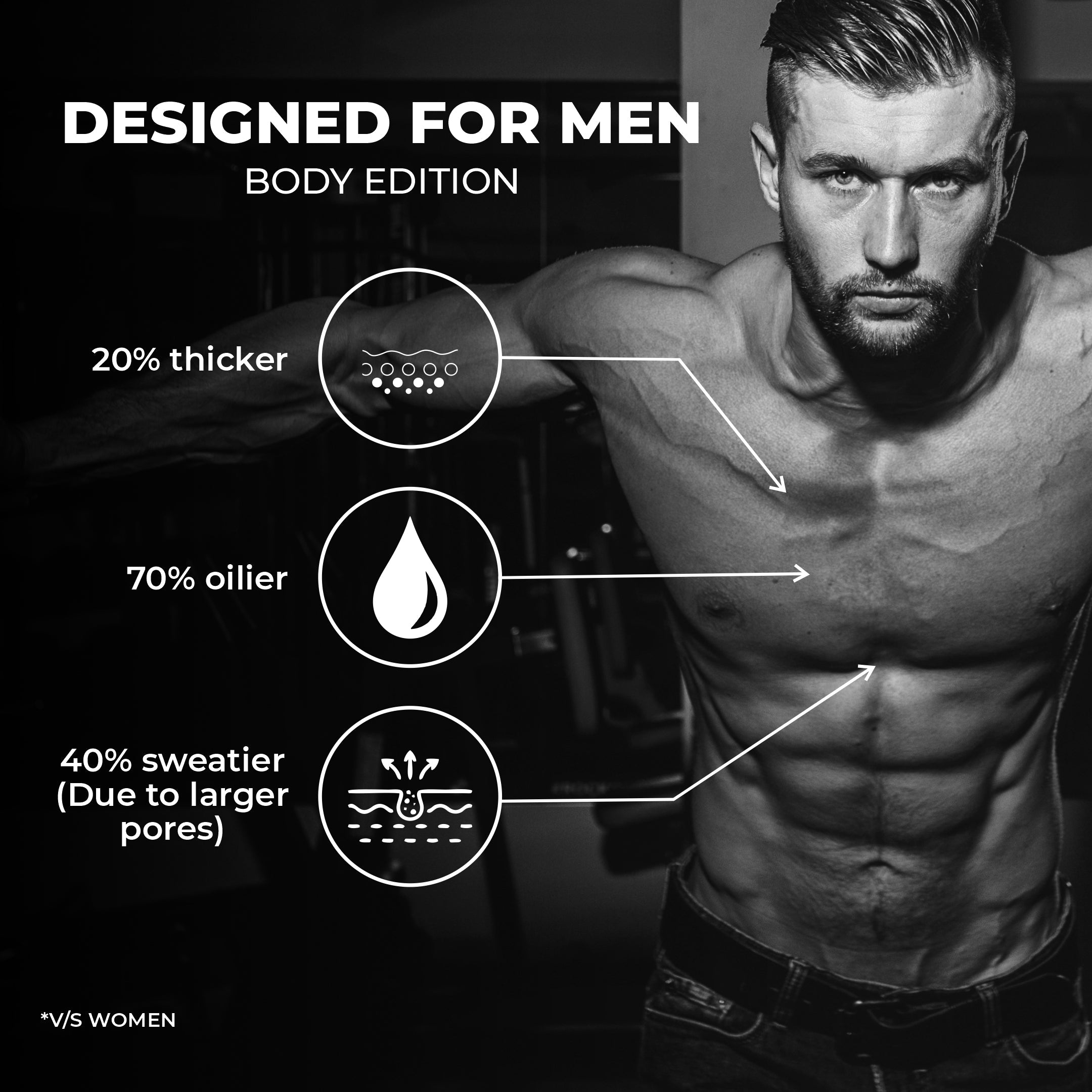 Beardo Charcoal Musk Soap, Pack of 3 - Image 4 - Buy from Indicrest