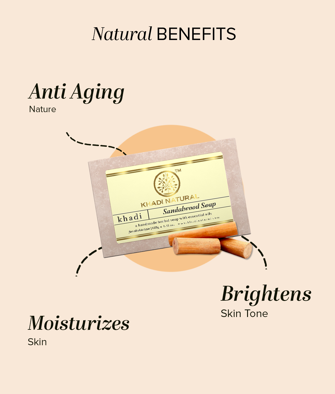 Khadi Natural Herbal Sandalwood Soap - 125gm - Image 2 - Buy from Indicrest