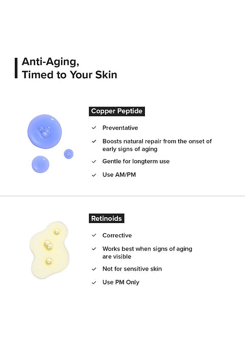 Minimalist Copper Peptide + PDRN 1.25% Face Serum For Key to preventive aging in your 20’s, 10ml - Image 4 - Buy from Indicrest