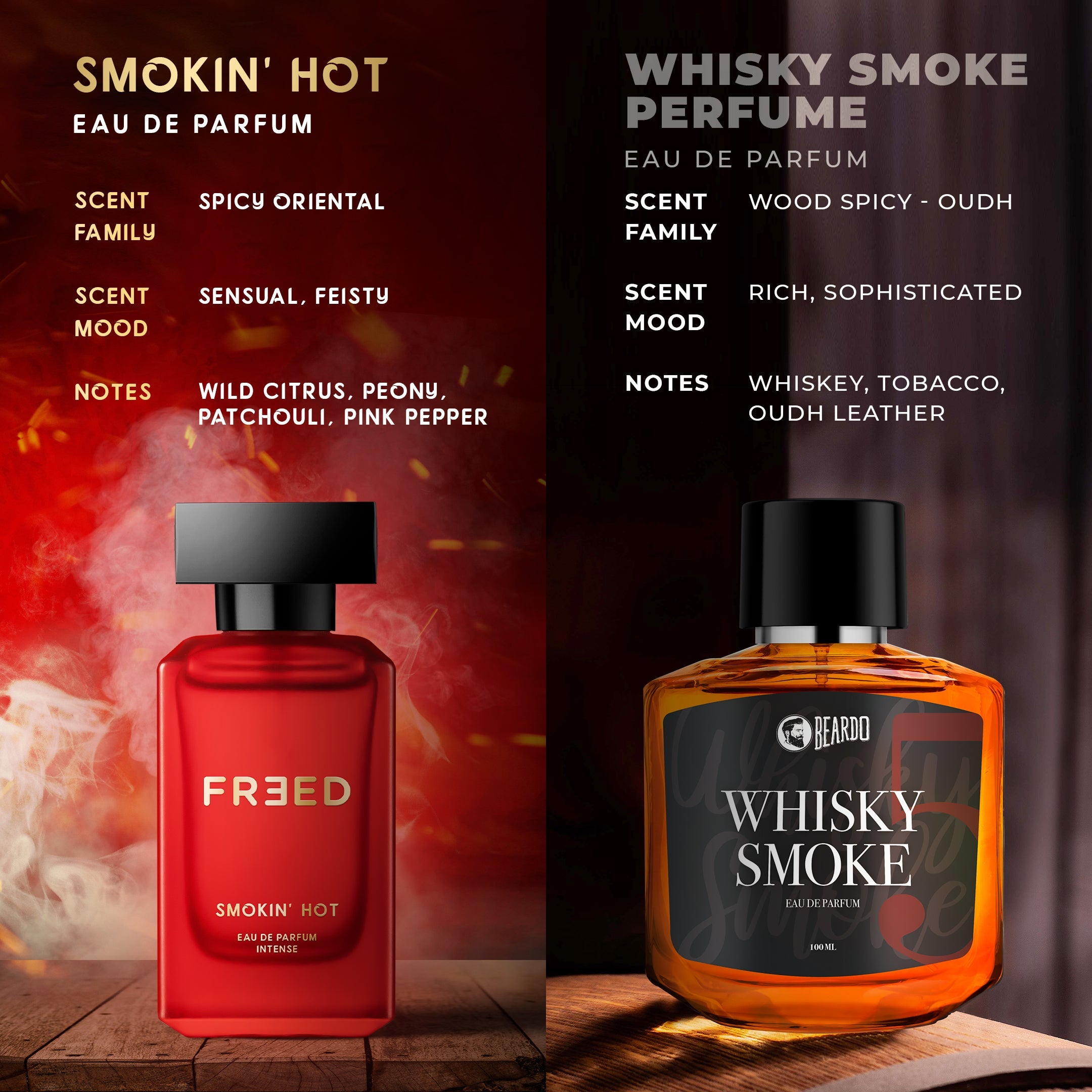Beardo Ultimate Perfume Combo For Him & Her - Image 4 - Buy from Indicrest