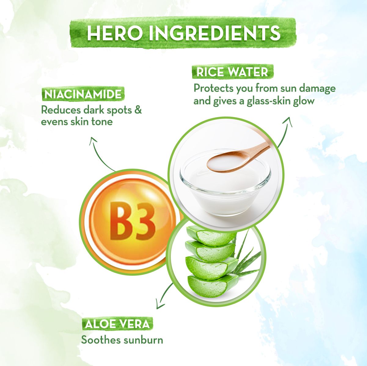 Mamaearth Rice Water Dewy Sunscreen with SPF 50 & PA++++ 50g - Image 3 - Buy from Indicrest