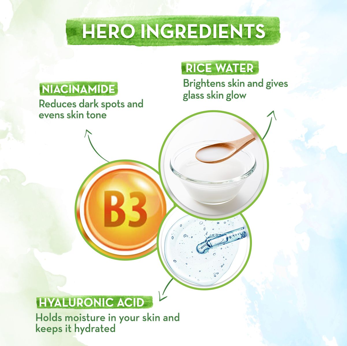 Mamaearth Rice Water Dewy Active Serum With Rice Water & 10% Niacinamide For Glass Skin, 50ml - Image 4 - Buy from Indicrest
