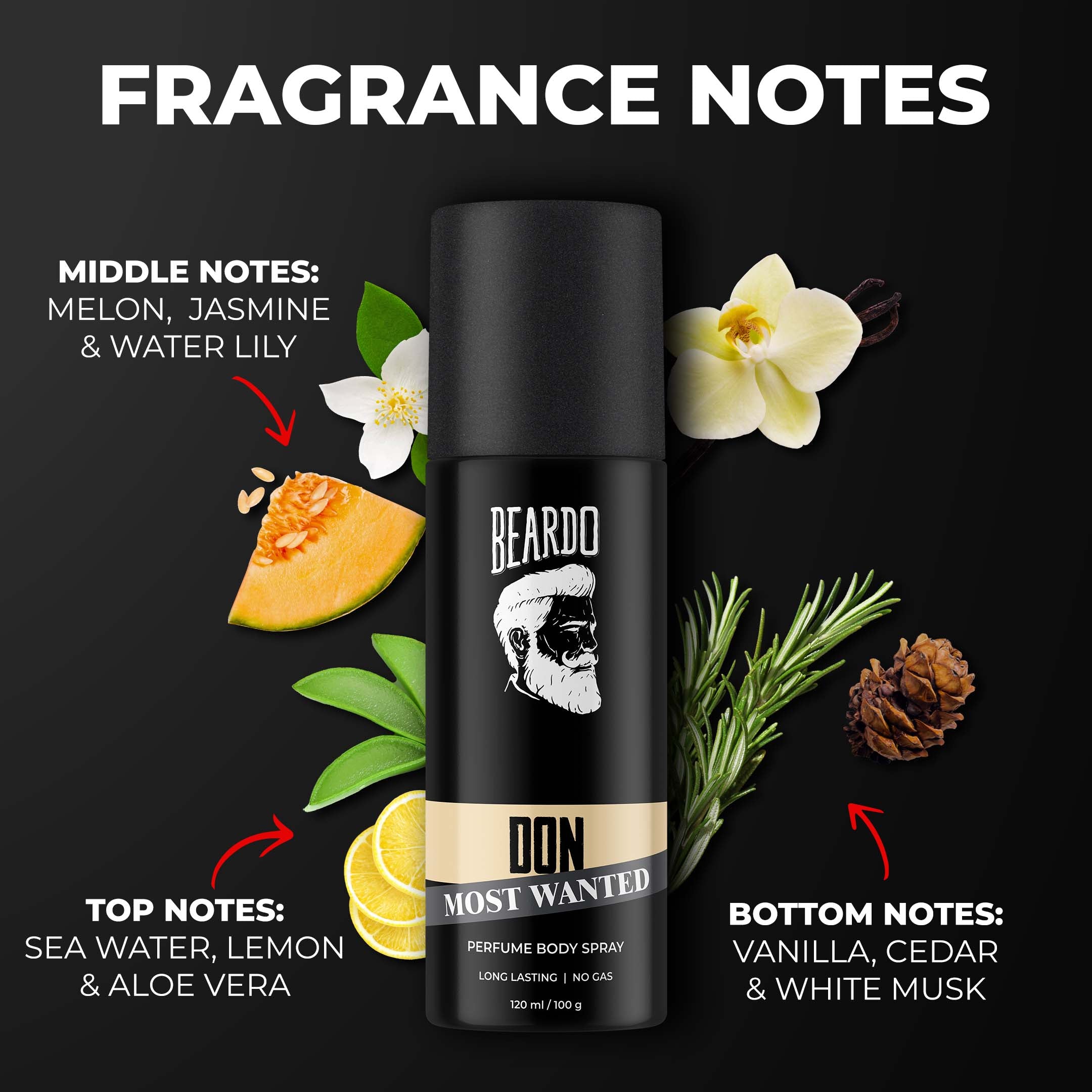 Beardo Don Most Wanted Perfume Body Spray, 120ml - Image 4 - Buy from Indicrest