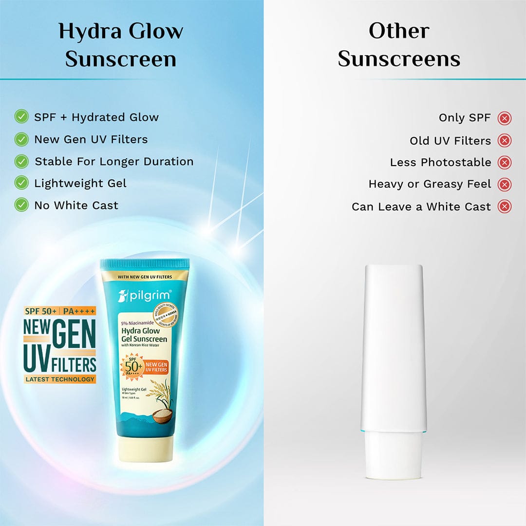 Pilgrim 5% Niacinamide Hydra Glow Gel Sunscreen SPF 50+ PA++++, 50ml - Image 4 - Buy from Indicrest