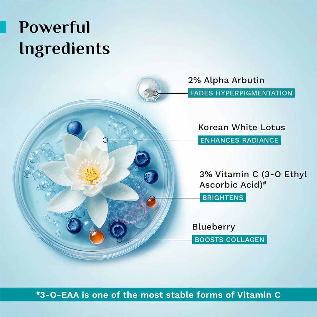 Pilgrim 2% Alpha Arbutin Brightening Serum, 30ml - Image 5 - Buy from Indicrest