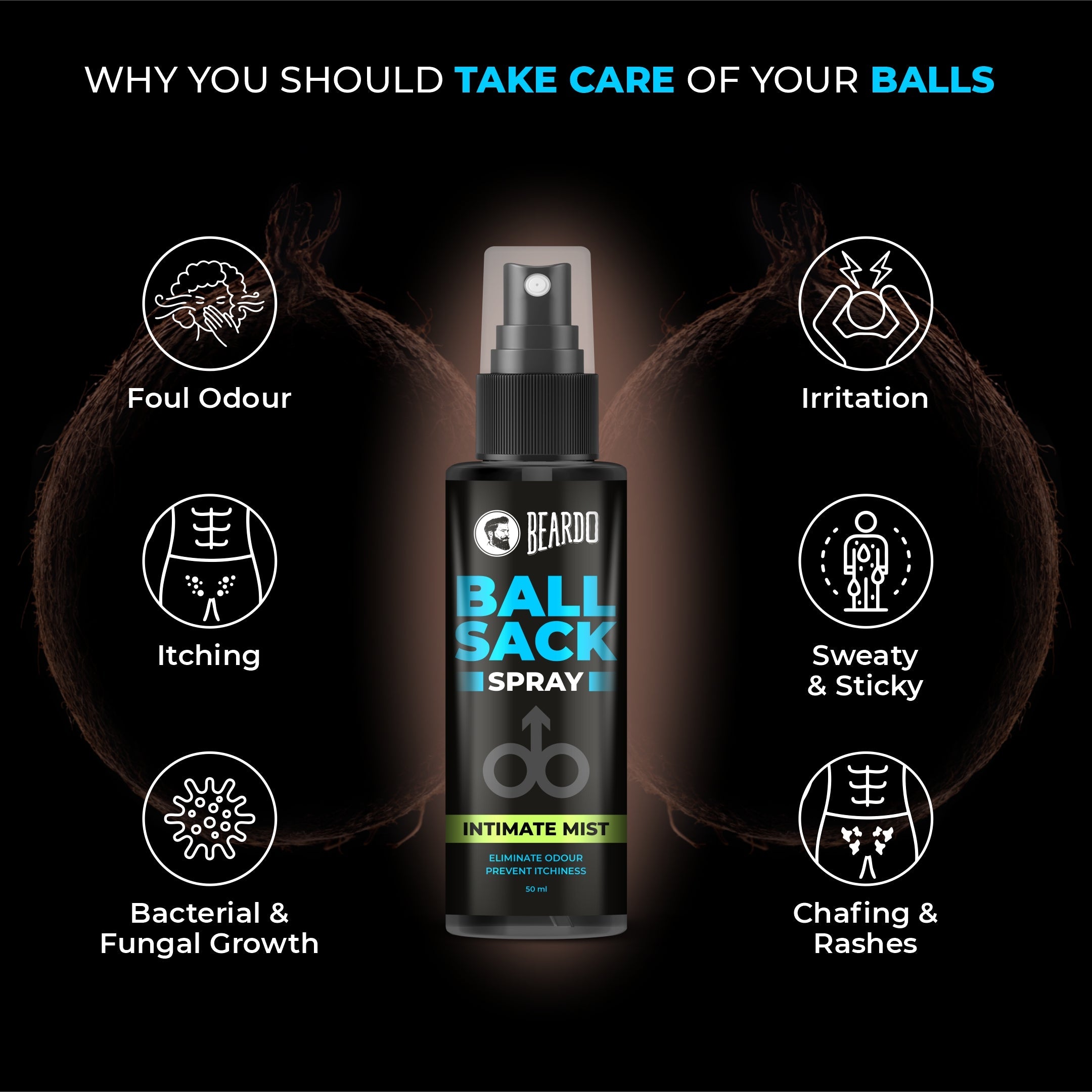 Beardo Ball Sack Spray, For Fresh & Dry Balls, 50ml - Image 3 - Buy from Indicrest