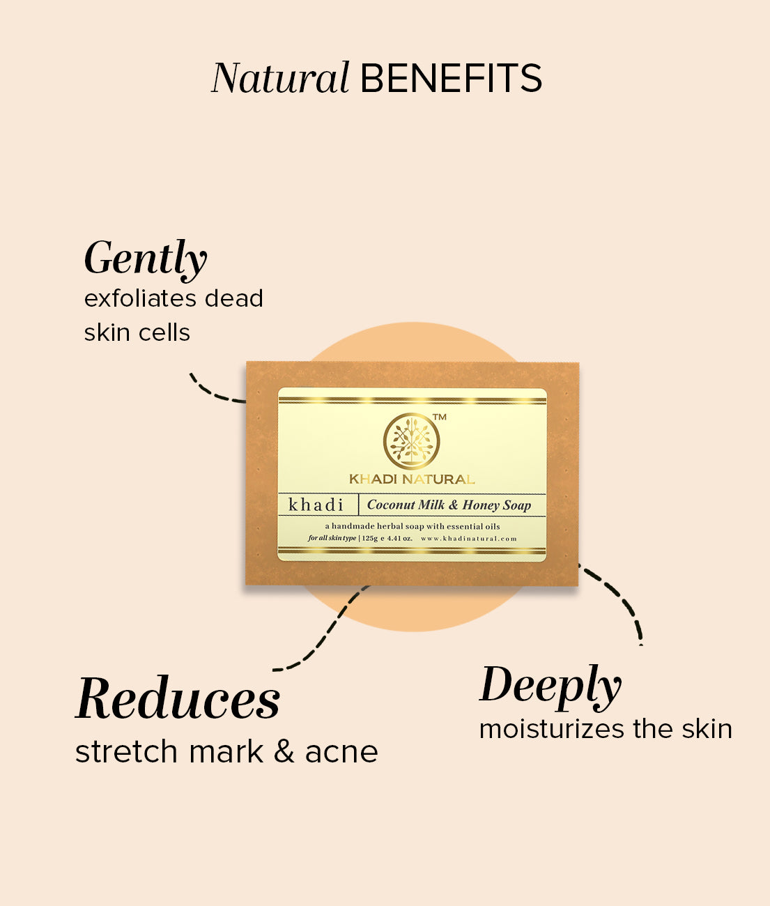 Khadi Natural Coconut Milk & Honey Soap Combo Pack Of 8 – 125gm Each - Image 2 - Buy from Indicrest