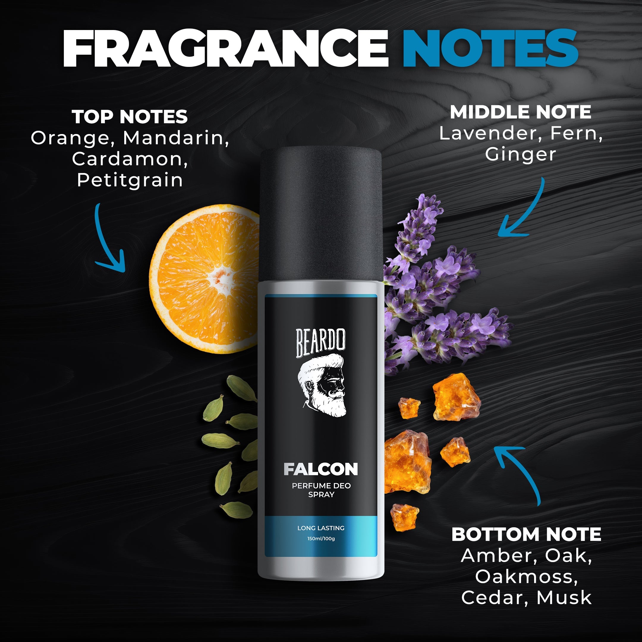 Beardo Falcon Perfume Deo Spray 150ml - Image 4 - Buy from Indicrest