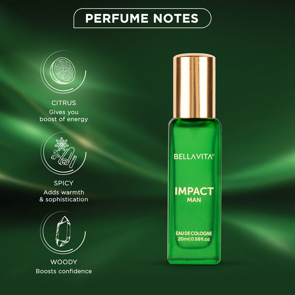 IMPACT Man - 20ml - Image 3 - Indicrest