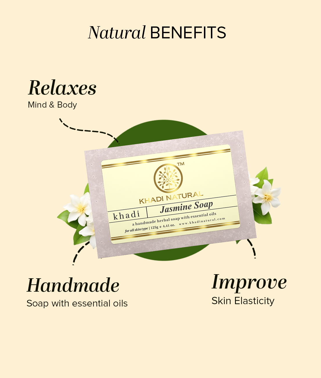 Khadi Natural Herbal Jasmine Soap - 125gm - Image 2 - Buy from Indicrest