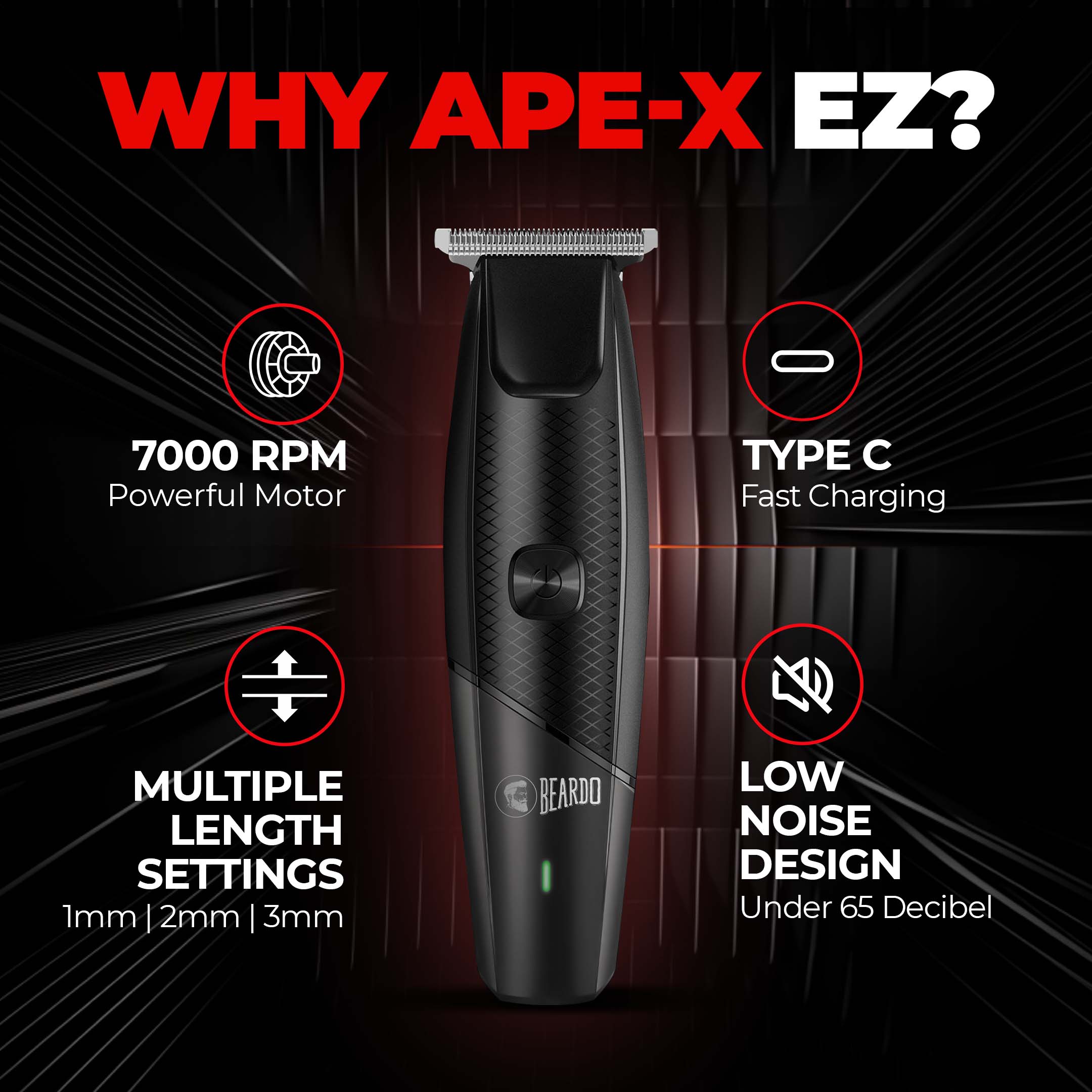 Beardo Ape-x Ez Styling combo - Image 4 - Buy from Indicrest
