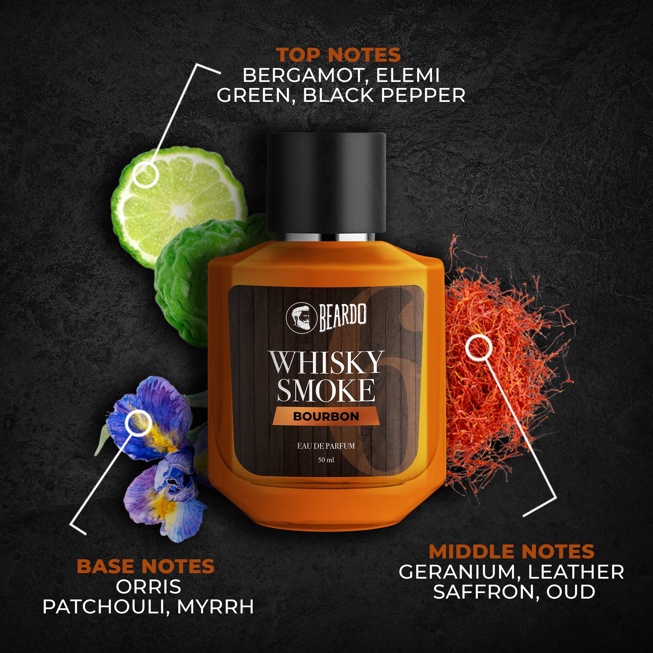 Beardo WS Bourbon 50ml & Godfather Perfume EDP 50ml Combo - Image 3 - Buy from Indicrest