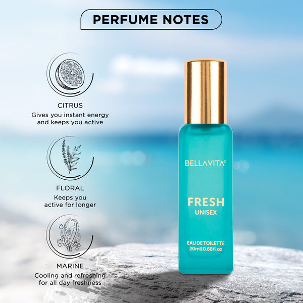 FRESH Unisex - 20ml - Image 3 - Indicrest