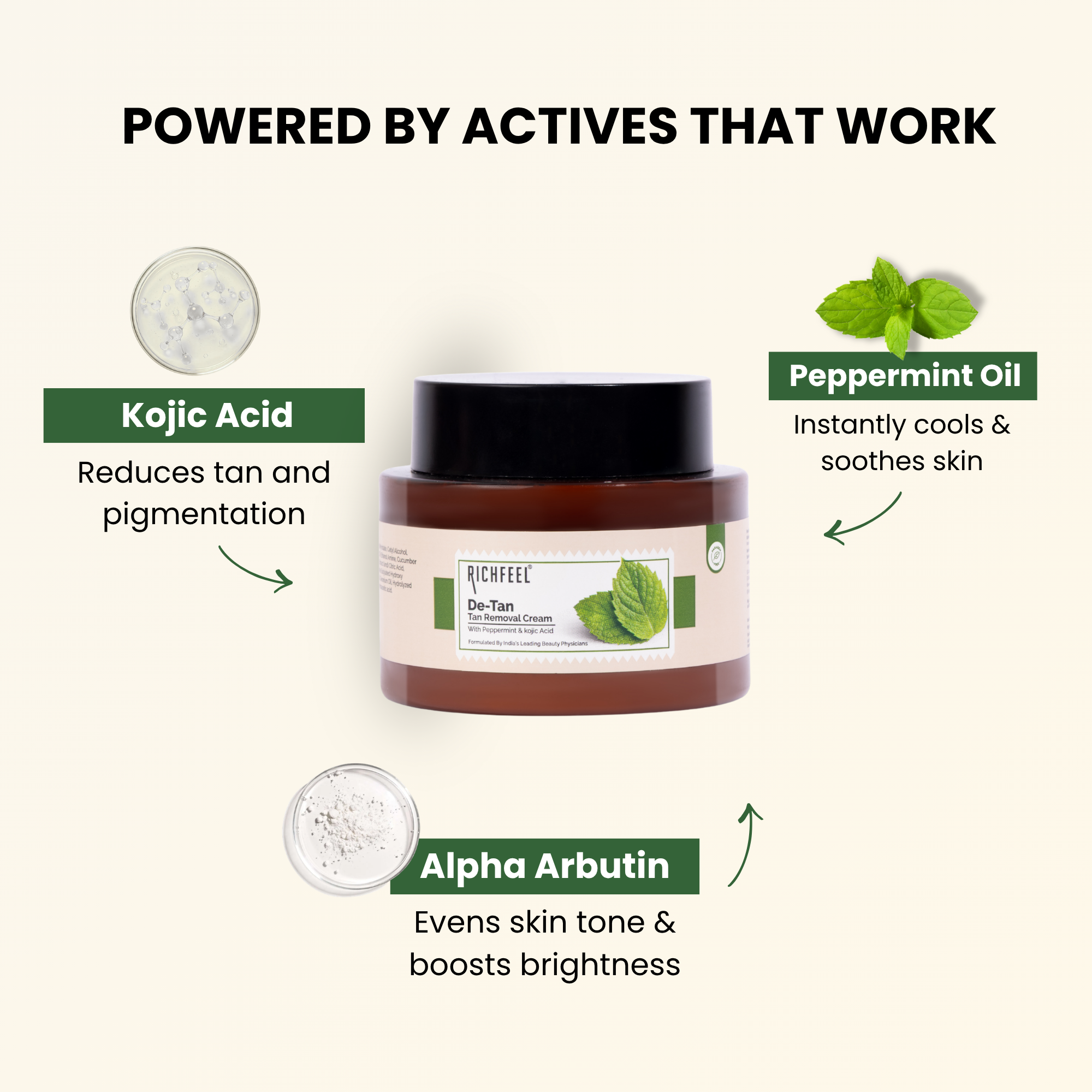 De-Tan Cream | Brightens & Evens Skin | Kojic Acid & Alpha Arbutin | 100g - Image 5 - Buy from Indicrest