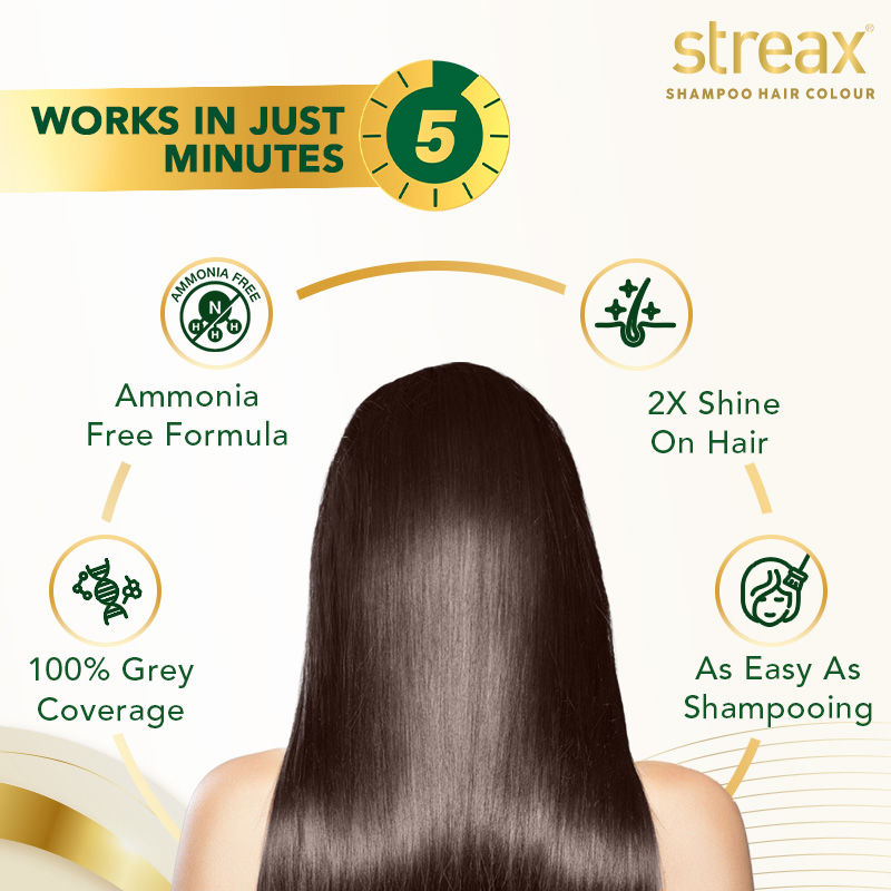 Streax Insta Shampoo Hair Colour - Dark Brown, 200ml Buy at Indicrest Image 2