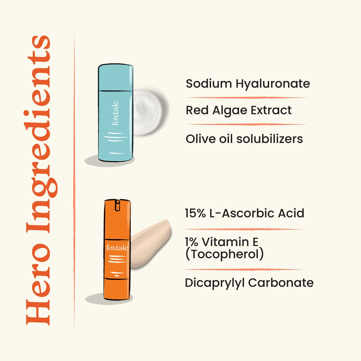Foxtale Morning Glory with CoverUp Dewy Sunscreen Hydrating Face Wash + Vitamin C Serum + Hydrating Moisturizer with Ceramide - Image 3 - Buy from Indicrest