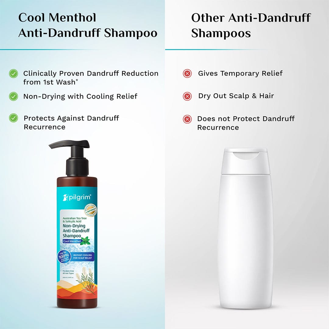 Pilgrim Australian Tea Tree Non-Drying Anti-Dandruff Shampoo Cool Menthol, 200ml - Image 8 - Buy from Indicrest