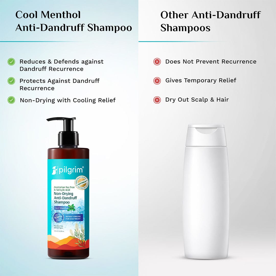 Pilgrim Australian Tea Tree Non-Drying Anti-Dandruff Shampoo Cool Menthol, 200ml - Image 9 - Buy from Indicrest