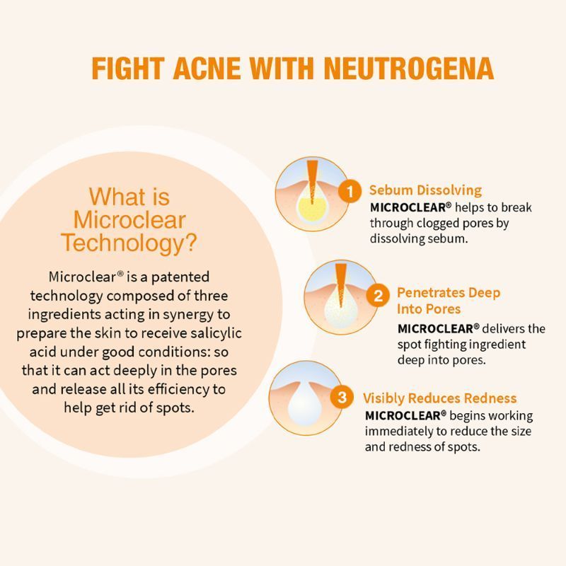 Neutrogena Oil Free Acne Wash Combo With 2% Salicylic Acid For Gentle Yet Effective Acne Cleansing, 2 X 175ml