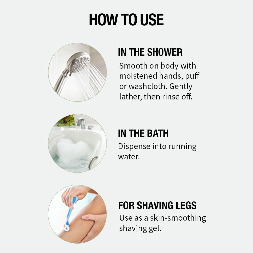 Neutrogena Rainbath Refreshing Shower & Bath Gel Body Wash For Cleansing Skin Without Residue, 473ml