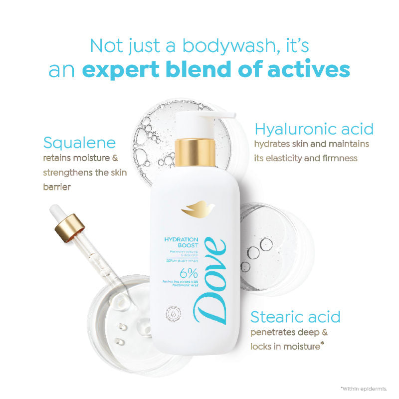 Dove 6% Hydrating Serum With Hyaluronic Acid Hydration Boost Bodywash, 300ml Buy at Indicrest Image 4