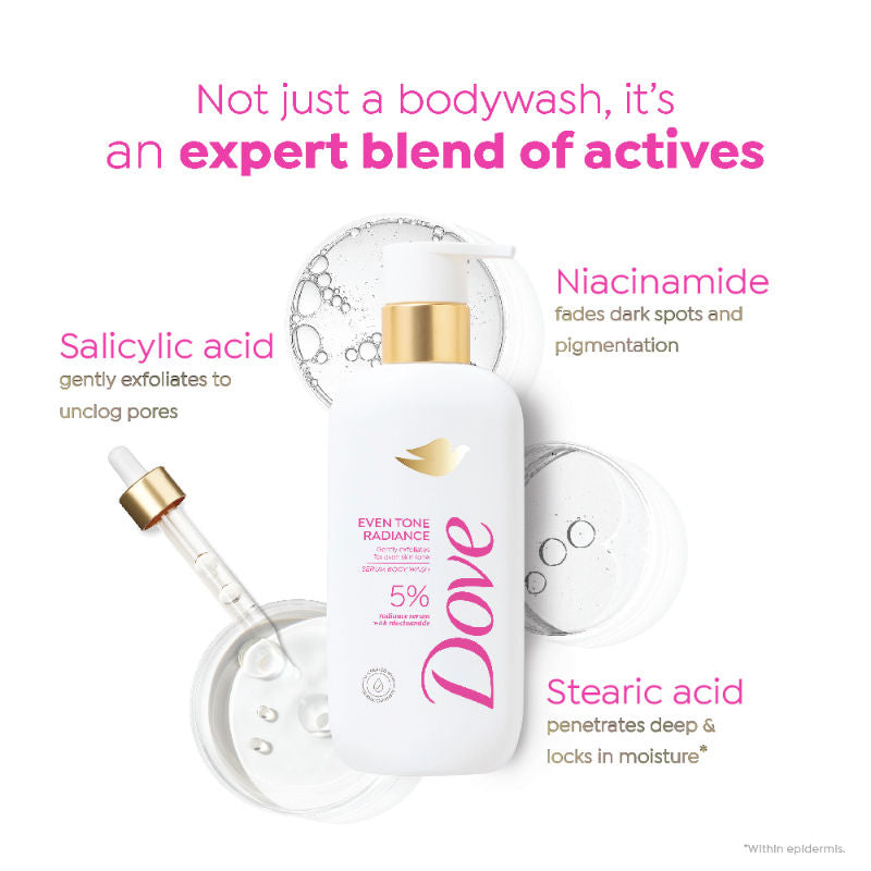 Dove 5% Radiance Serum With Niacinamide Even Tone Bodywash, 300ml Buy at Indicrest Image 4