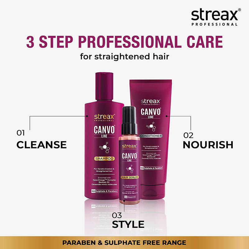 Streax Professional Canvoline Post Care Combo Kit (Shampoo + Conditioner + Serum), 640ml Buy at Indicrest Image 2