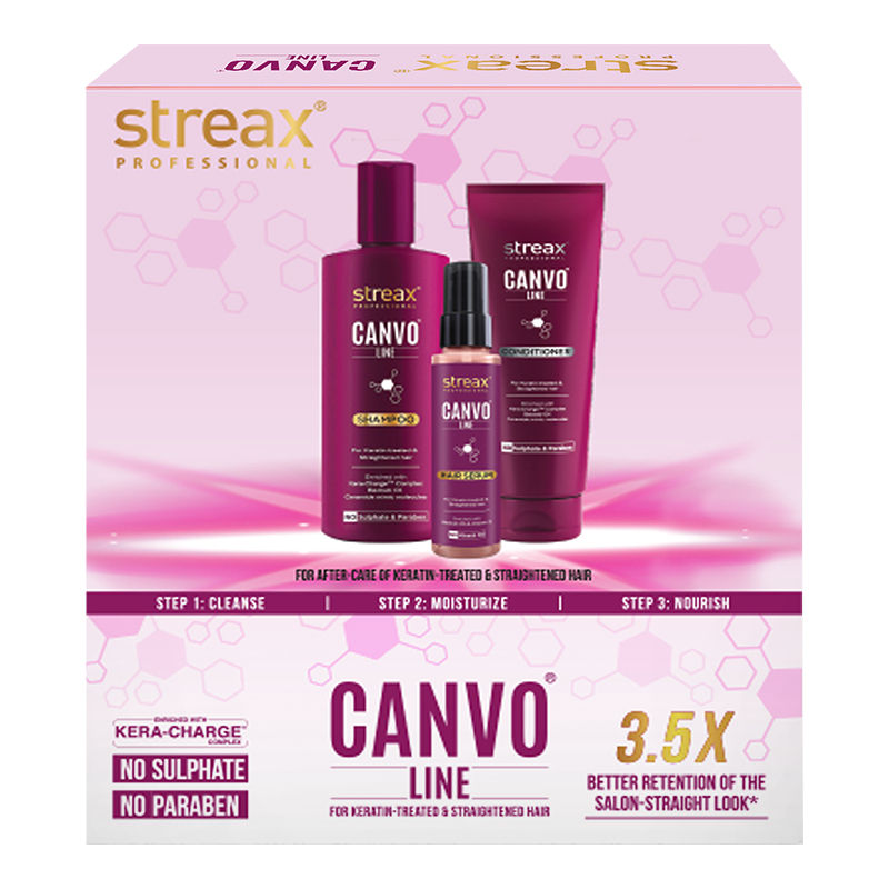 Streax Professional Canvoline Post Care Combo Kit (Shampoo + Conditioner + Serum), 640ml Buy at Indicrest Image 5
