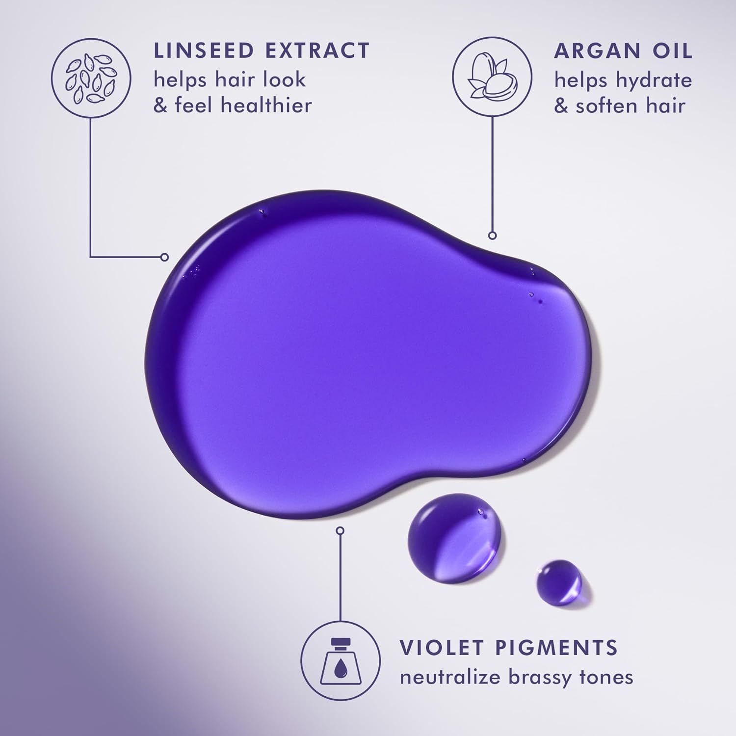 Moroccanoil Treatment Purple Oil | Argan Oil +Violet Pigments | Tones Brassiness in Blonde & Grey Hair, 25ml