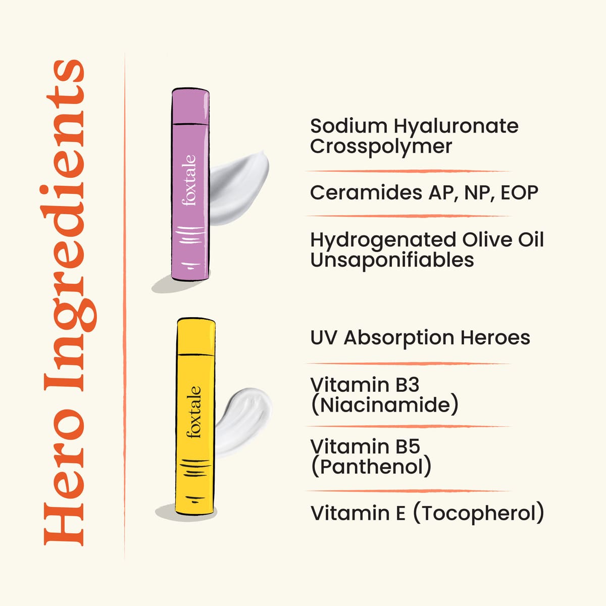 Foxtale HydraGlow Trio Hydrating Face Wash + Vitamin C Serum + Hydrating Moisturizer with Ceramide - Image 4 - Buy from Indicrest