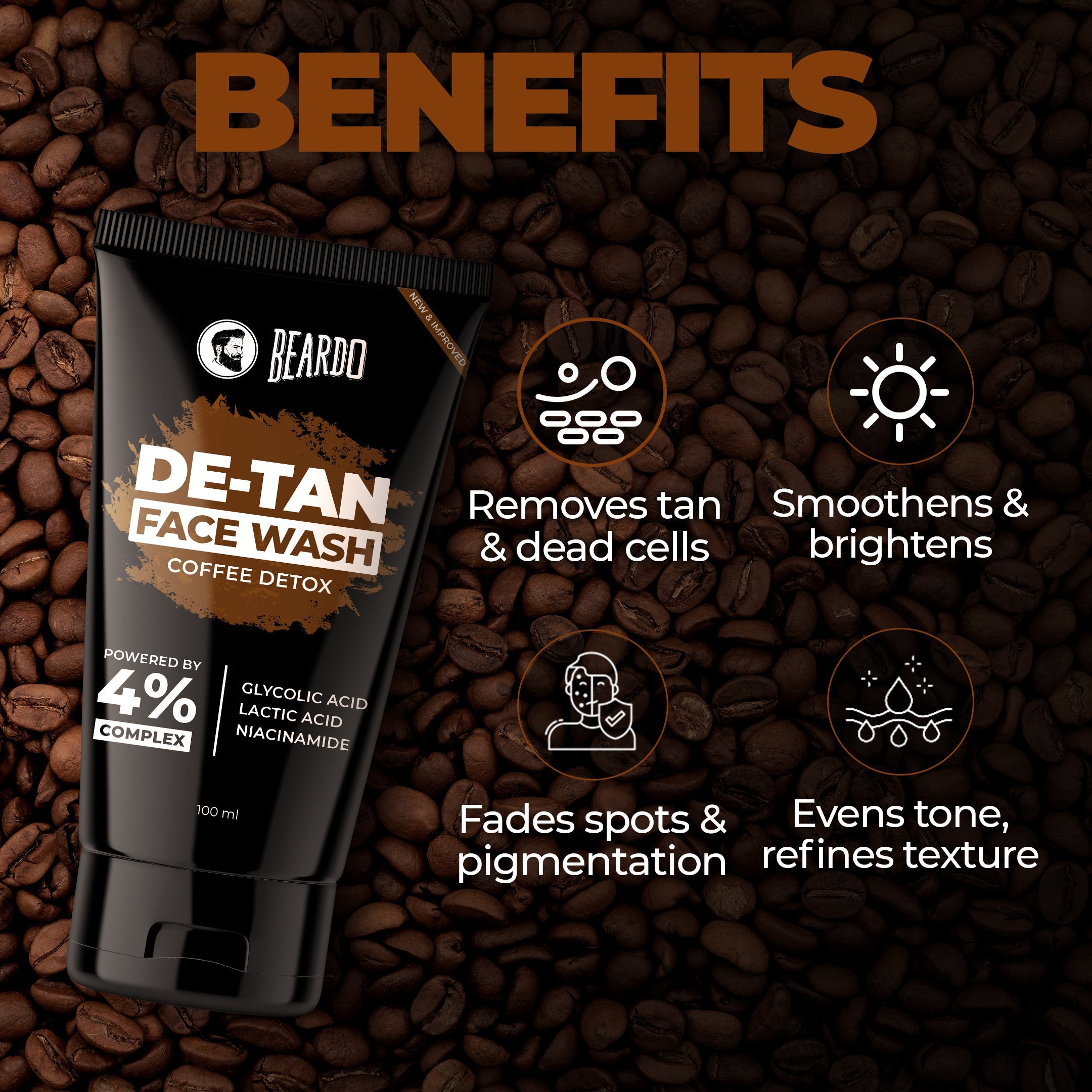 Beardo Ultimate Facewash Combo - Image 8 - Buy from Indicrest
