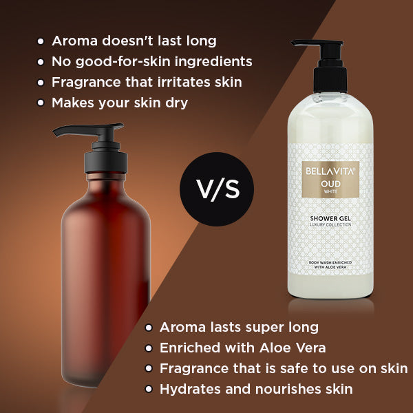 OUD WHITE Shower Gel - 500ml - Image 5 - Indicrest