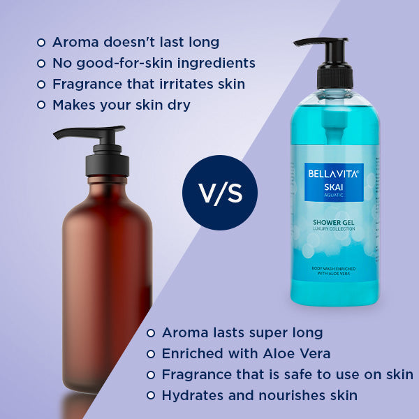 SKAI Aquatic Shower Gel - 500ml - Image 5 - Indicrest
