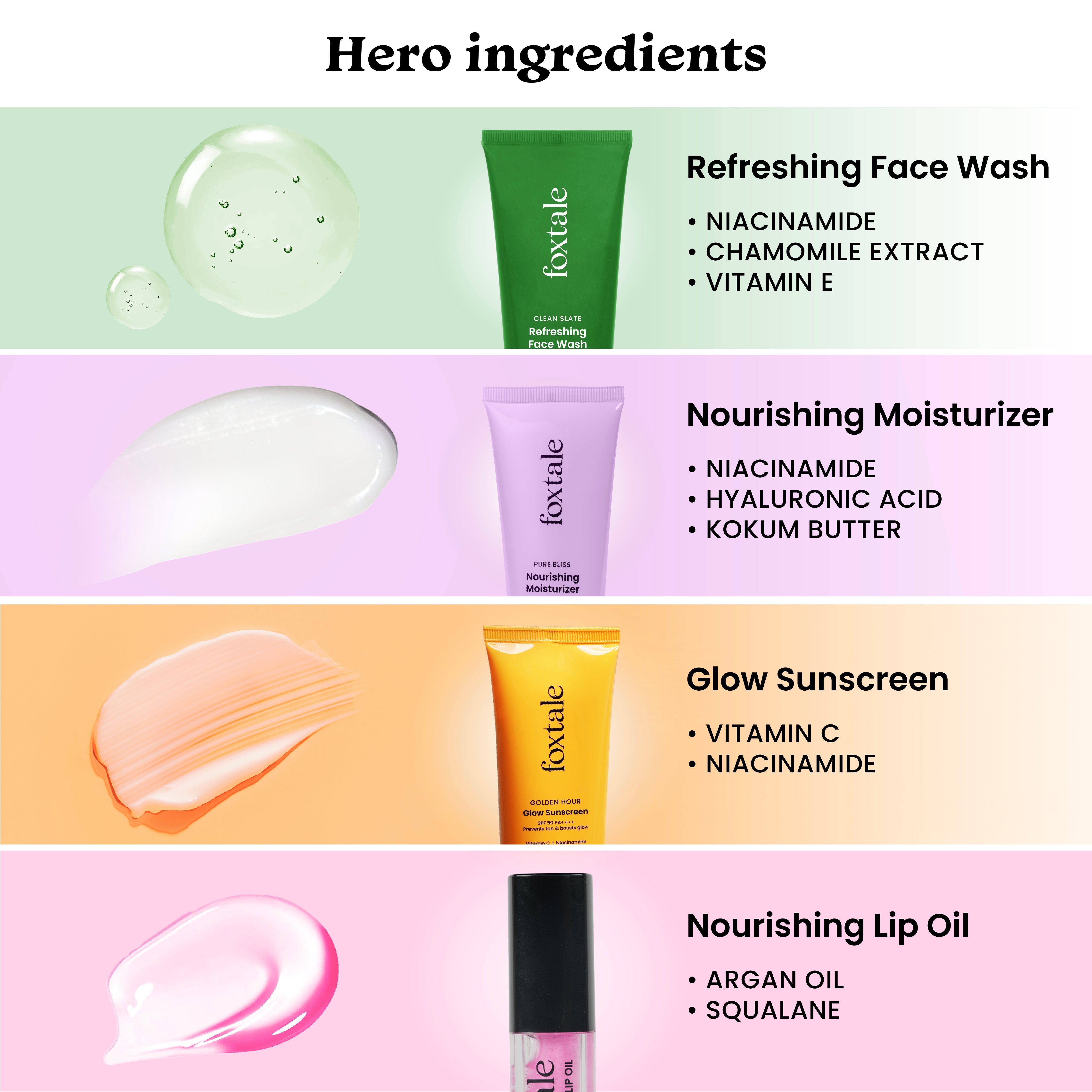 Foxtale Essentials Kit Refreshing Face Wash + Nourishing Moisturizer + Glow Sunscreen - Image 5 - Buy from Indicrest