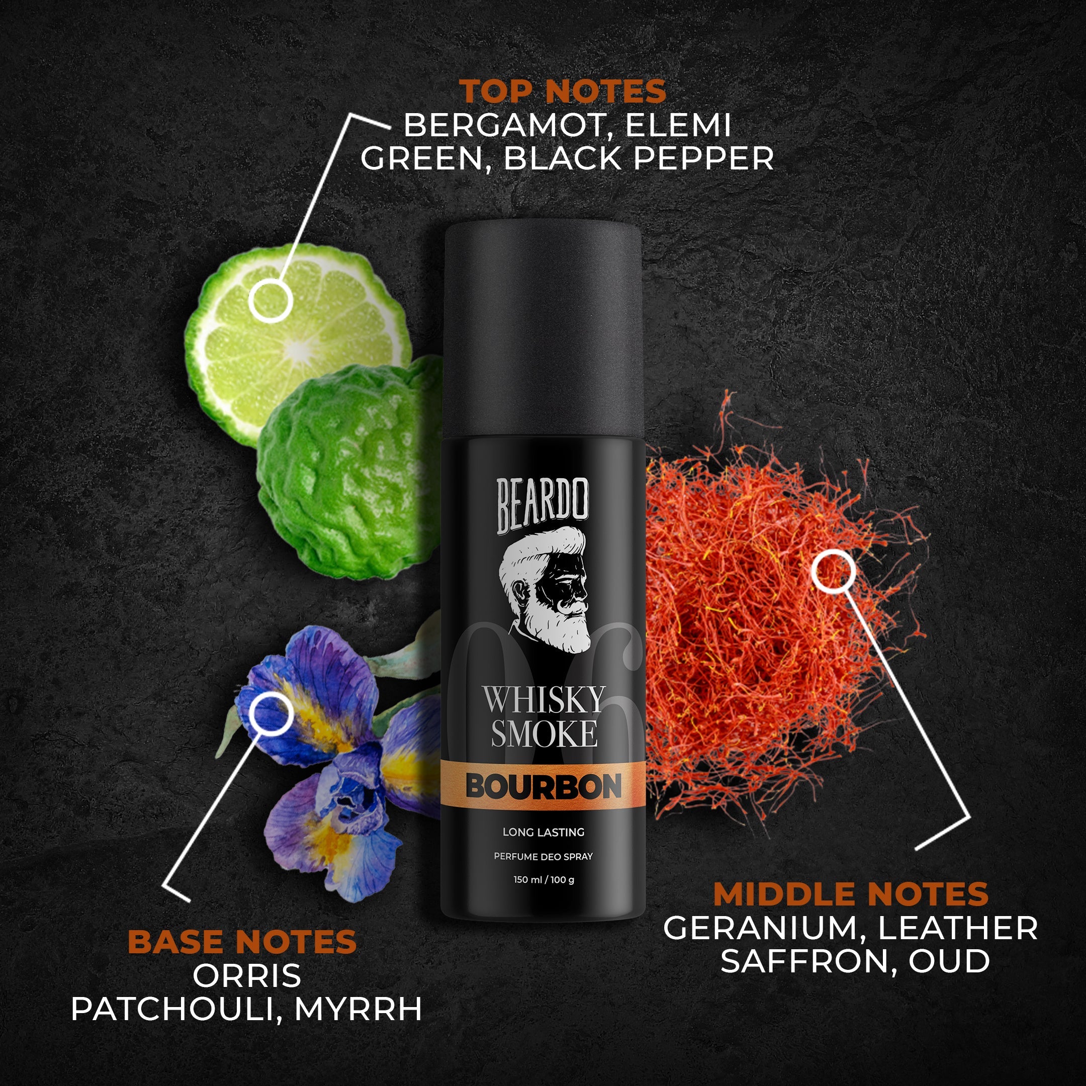 Beardo Whisky Smoke Bourbon Perfume Deo Spray, 150ml - Image 4 - Buy from Indicrest