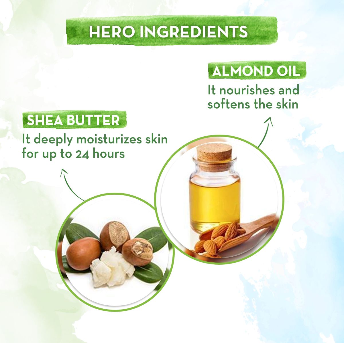 Mamaearth Rich Moisturizing Cream With Almond Oil & Shea Butter For Dry Skin, 200g - Image 4 - Buy from Indicrest