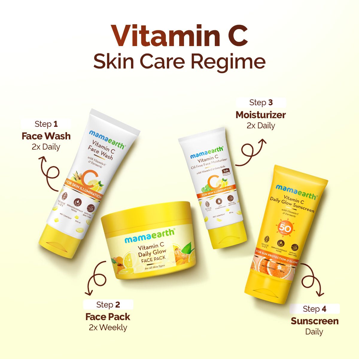 Mamaearth Vitamin C Daily Glow Sunscreen SPF 50 PA++++, 80g - Image 6 - Buy from Indicrest