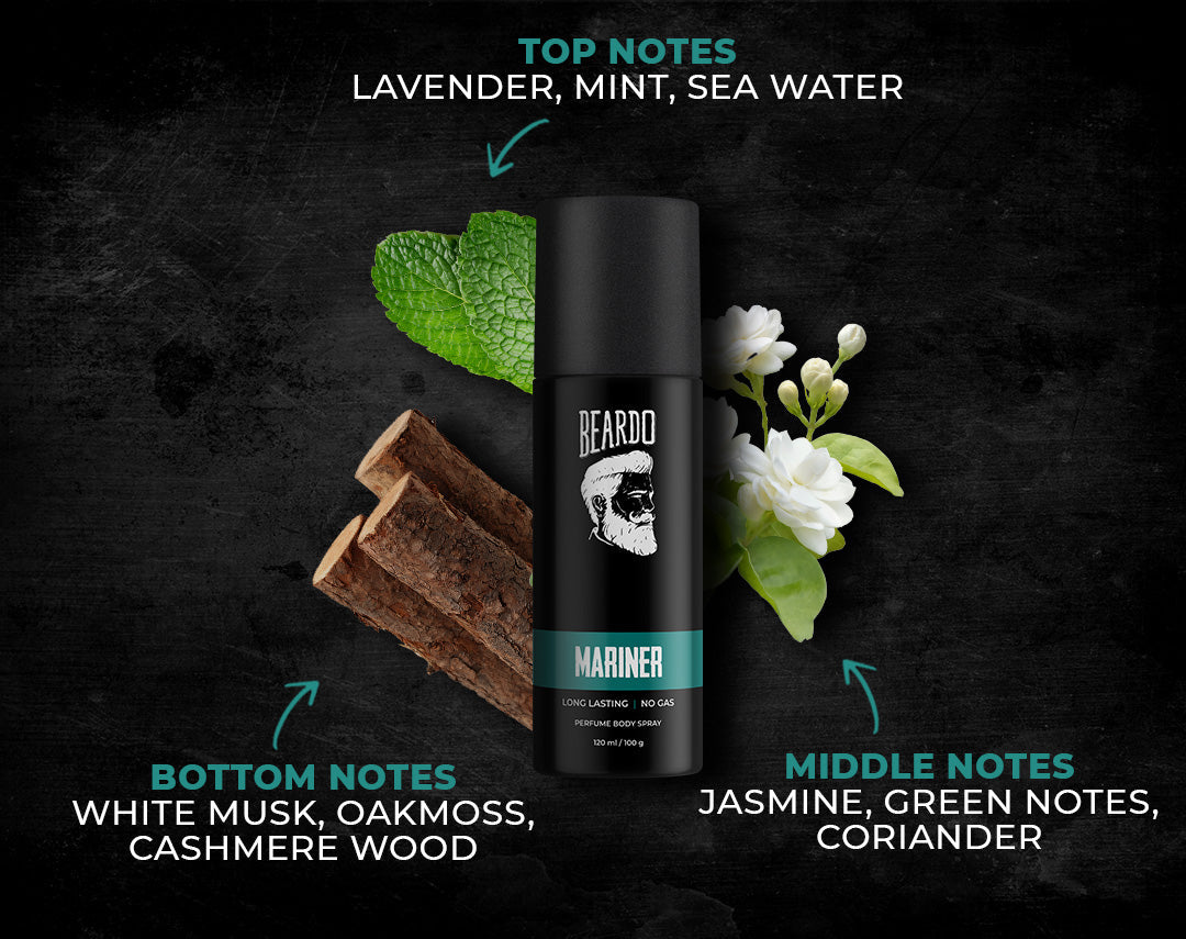 Beardo Diwali Royale Combo - Image 7 - Buy from Indicrest