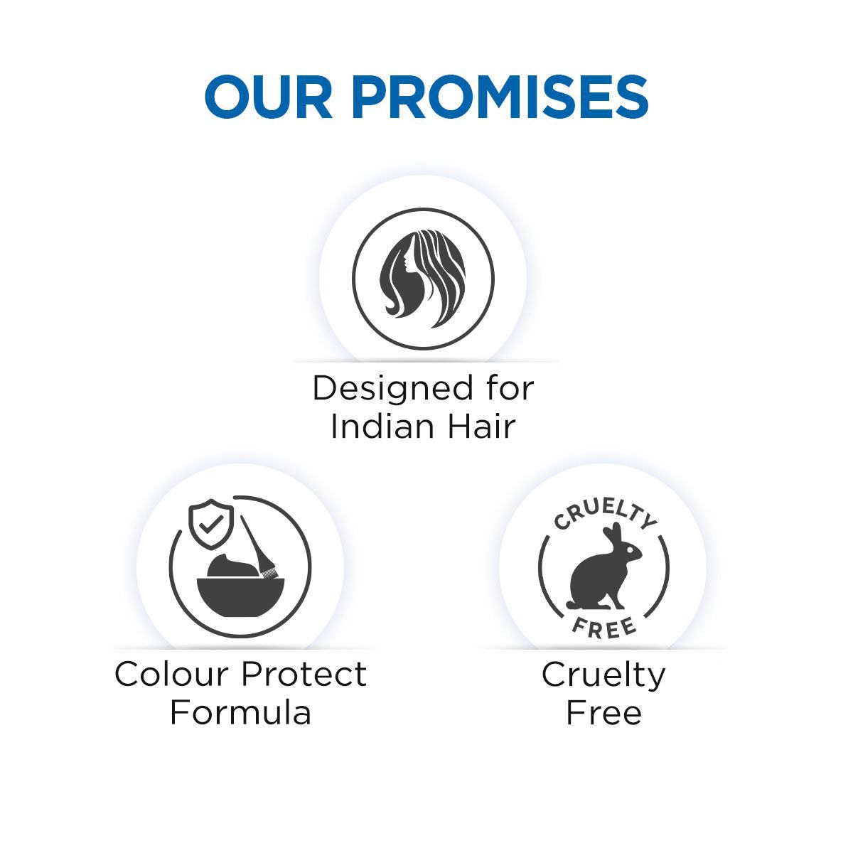 Bblunt Anti-Dandruff Combo For a Clear & Healthy Scalp, Shampoo 300ml + Conditioner 250g - Image 5 - Buy from Indicrest