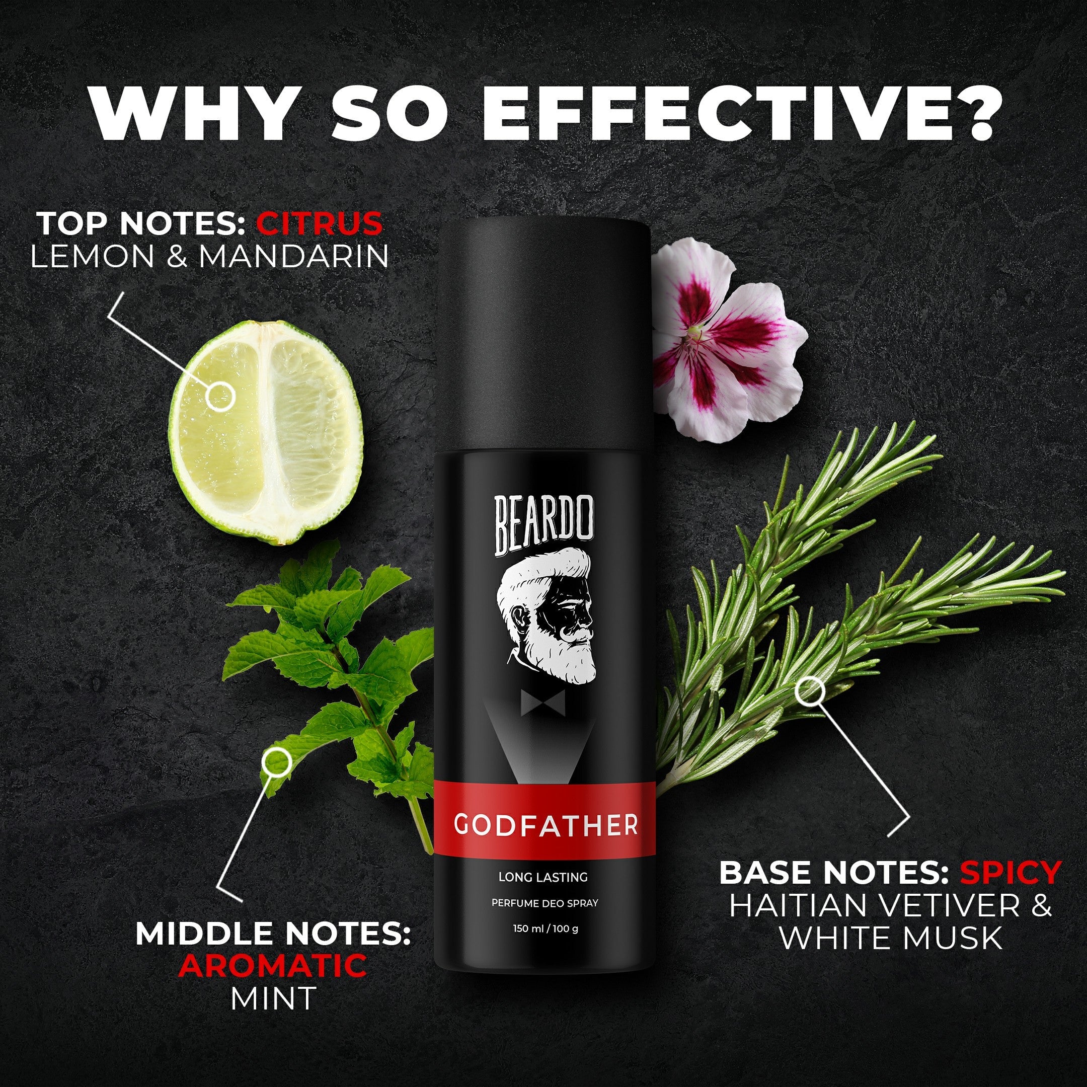 Beardo All-Night Perfume Deo Spray Combo - Image 7 - Buy from Indicrest