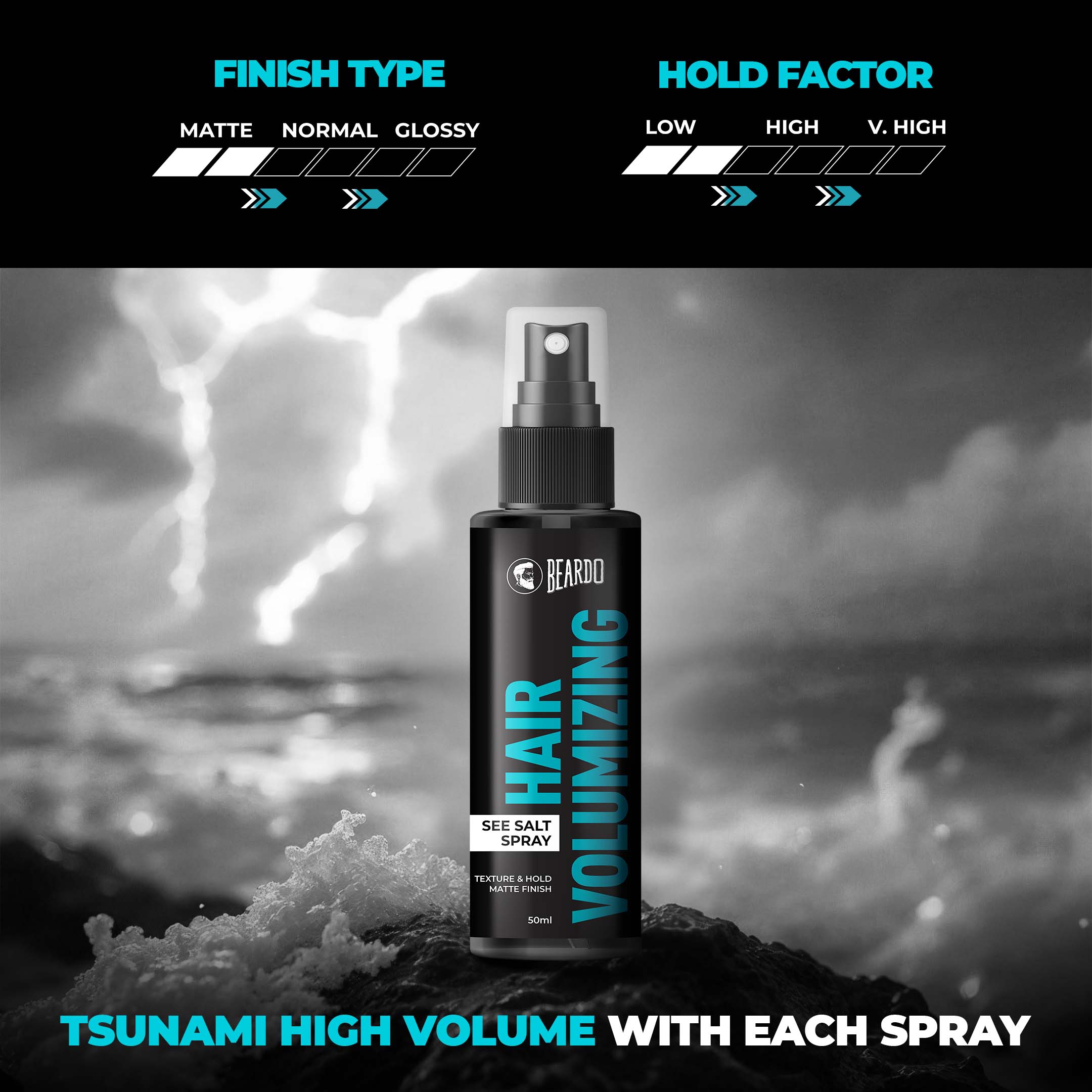 Beardo Beach Look Combo - Image 7 - Buy from Indicrest