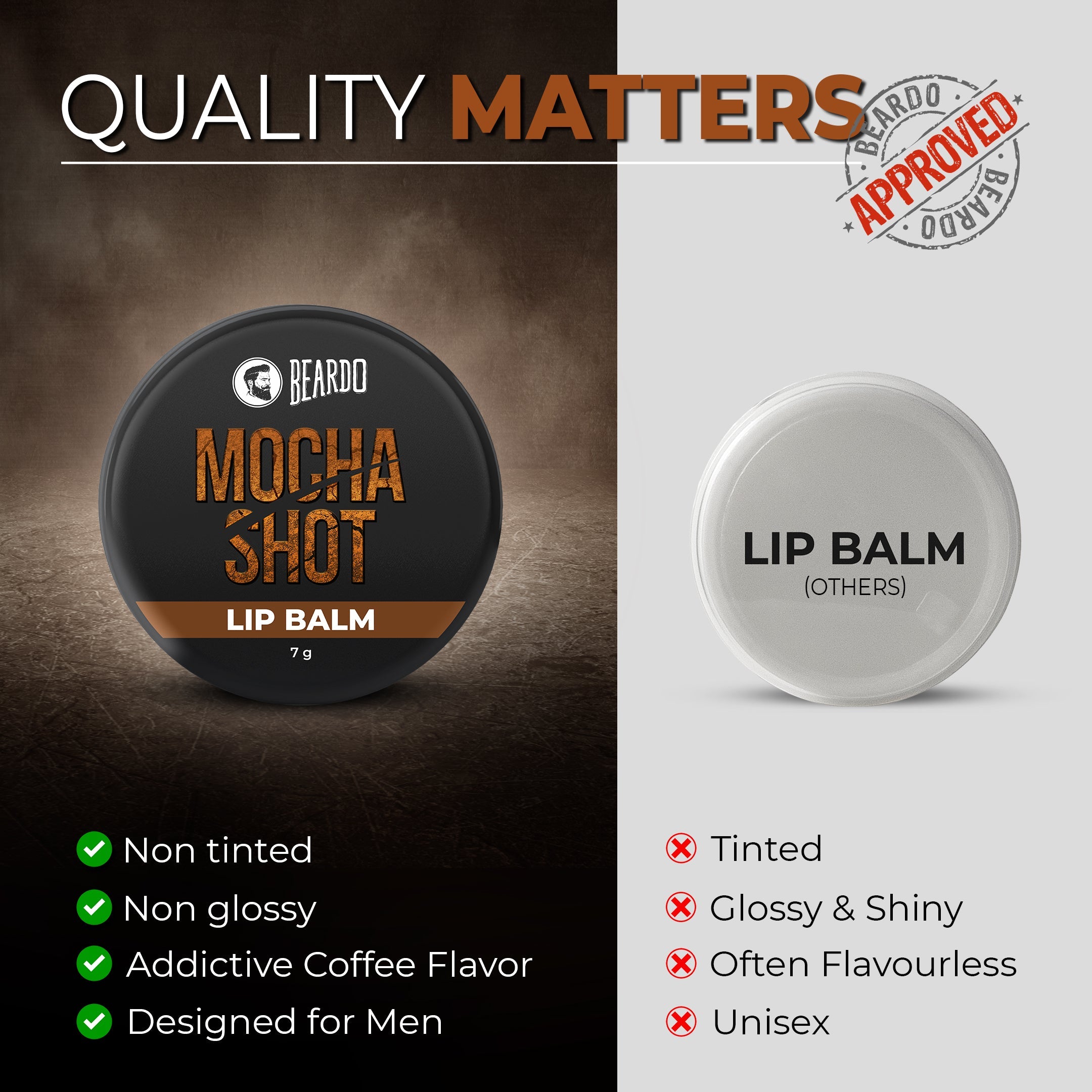 Beardo Mocha Shot Lip Balm, Pack of 2 - Image 7 - Buy from Indicrest