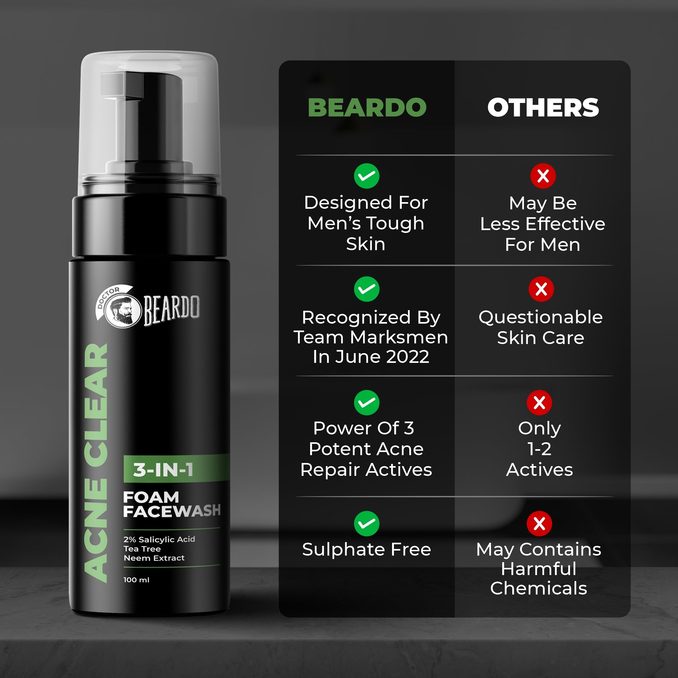 Beardo Acne Clear Foam Facewash, 100ml - Image 4 - Buy from Indicrest