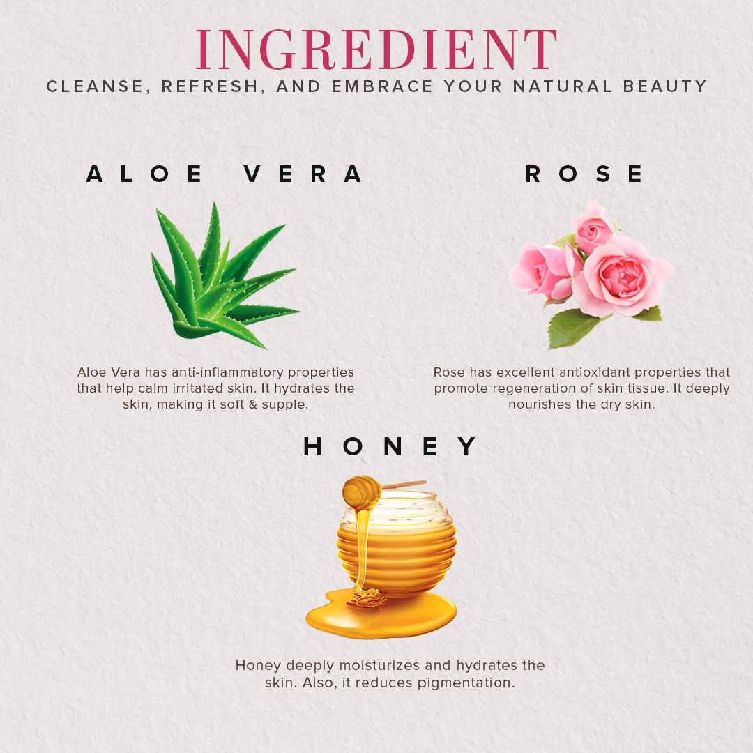 Khadi Natural Aloe Vera with Scrub Face Wash (SLS & Paraben Free) & Rose & Honey Body Wash – Combo Pack of 2 - 210ml Each - Image 3 - Buy from Indicrest