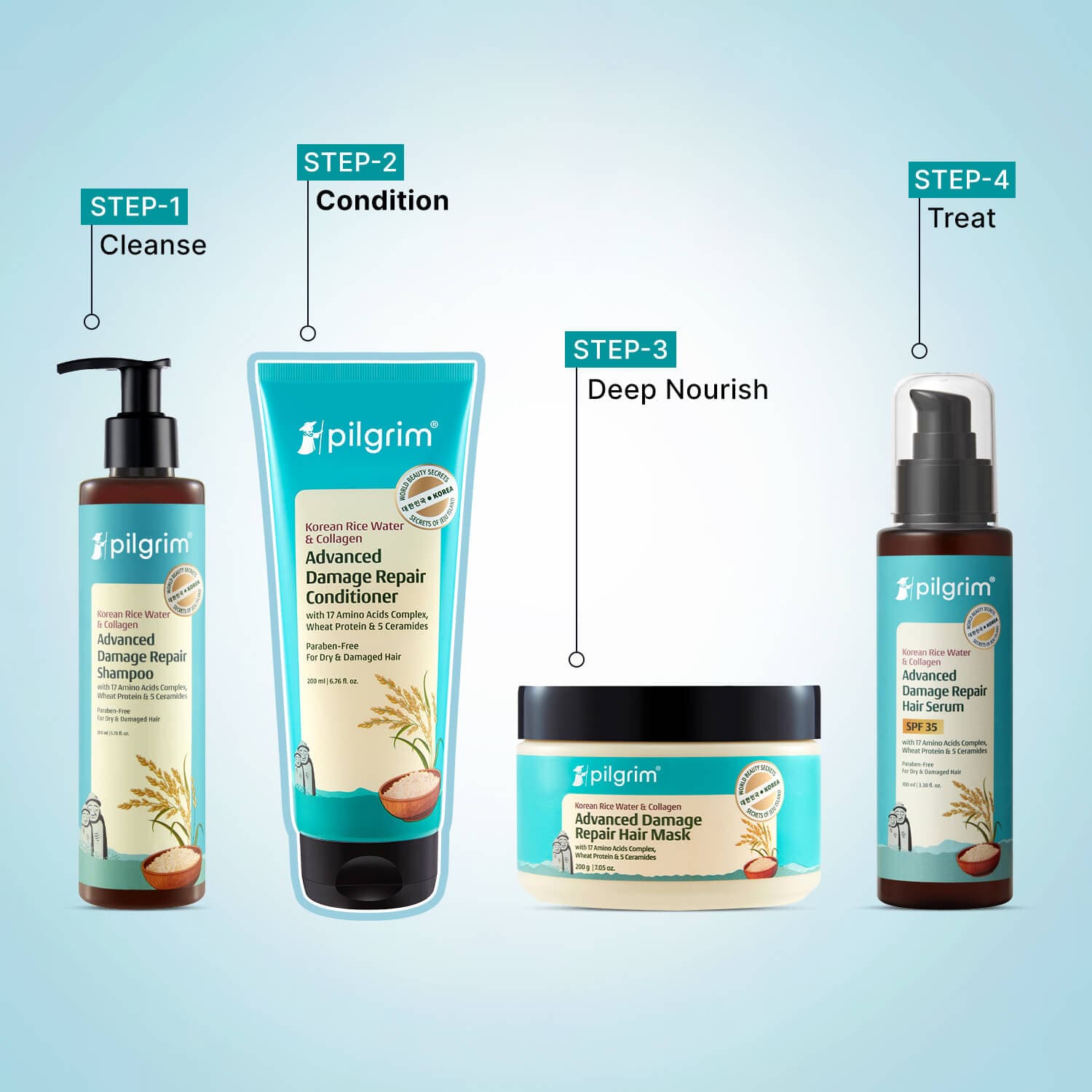 Pilgrim Korean Rice Water & Collagen Advanced Damage Repair Conditioner, 200ml - Image 5 - Buy from Indicrest