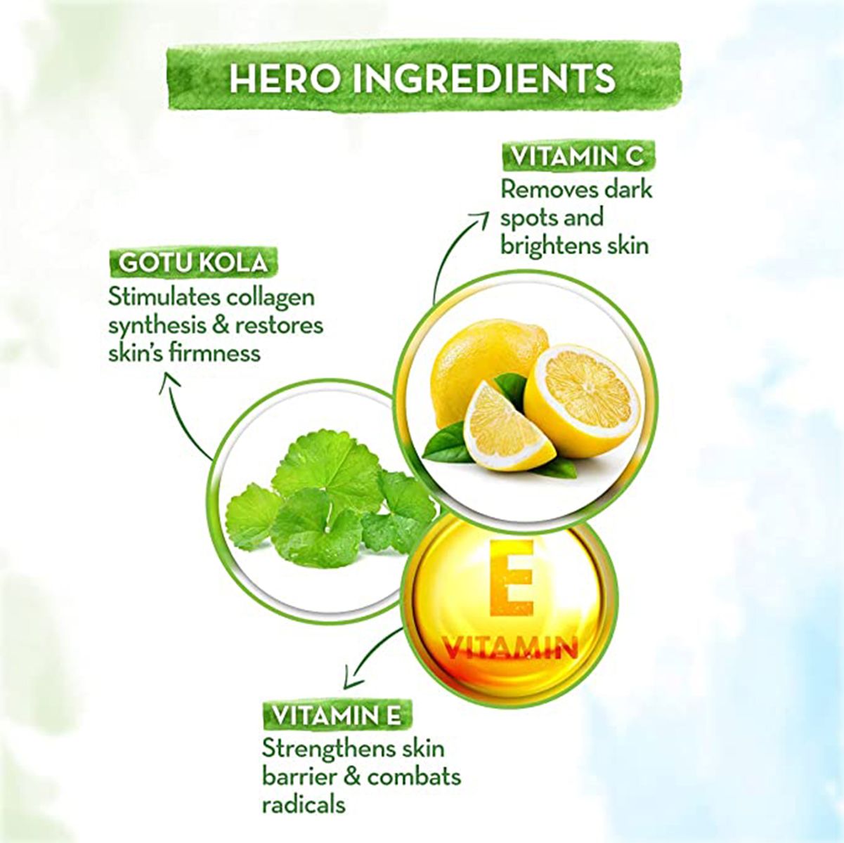 Mamaearth Vitamin C Oil-Free Moisturizer For Face with Vitamin C and Gotu Kola for Skin Illumination, 50g - Image 3 - Buy from Indicrest