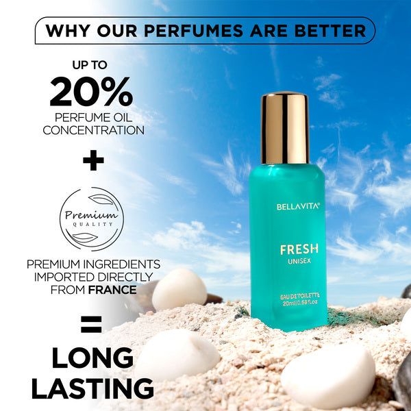 FRESH Unisex - 20ml - Image 4 - Indicrest